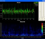 AudioLab .NET 6.0 AudioLab .NET 6.0