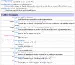 SortedArrayList 1.3 SortedArrayList 1.3