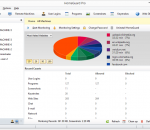 HomeGuard Professional 64 bit 8.6.1 HomeGuard Professional 64 bit 8.6.1