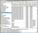 Universal Virus Sniffer 3.80.1 Universal Virus Sniffer 3.80.1