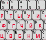 Phonetic Russian Keyboard Layout 2.1 Phonetic Russian Keyboard Layout 2.1