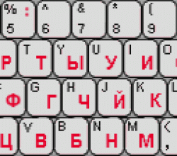 Скачать russian phonetic keyboard скачать russian phonetic keyboard