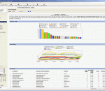 Surfstats Log Analyzer 2013.5.1 Surfstats Log Analyzer 2013.5.1