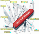 AnVir Task Manager Free 7.5 AnVir Task Manager Free 7.5