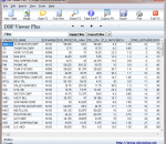 DBF Viewer Plus 1.74 DBF Viewer Plus 1.74