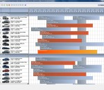 ActiveGanttVC Scheduler ActiveX Control 3.0.8 ActiveGanttVC Scheduler ActiveX Control 3.0.8