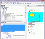 AthTek Code to FlowChart 2.0 AthTek Code to FlowChart 2.0