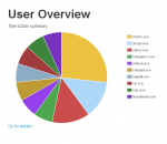 eMonit Employee Monitor 5.5.2.30 eMonit Employee Monitor 5.5.2.30