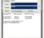 Average CPU Cycles 2.3.1 Average CPU Cycles 2.3.1