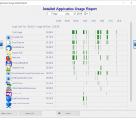 Active Computer Usage Time Tracker 1.0 Active Computer Usage Time Tracker 1.0