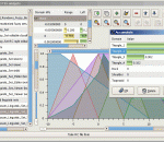 Fuzzy sets for Ada 5.6 Fuzzy sets for Ada 5.6