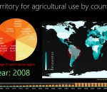 TeeChart for .NET 2014 TeeChart for .NET 2014