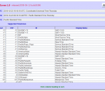 TimeZones 1.9 TimeZones 1.9