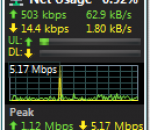 Network Monitor II 18.9 Network Monitor II 18.9