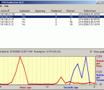 DNS Redirector 7.1.0.1 DNS Redirector 7.1.0.1