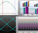 LightningChart Basic 1.5 LightningChart Basic 1.5