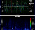 PlotLab .NET 6.0 PlotLab .NET 6.0