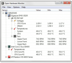 Open Hardware Monitor 0.3.2 Beta Open Hardware Monitor 0.3.2 Beta