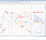 HighC 2.86 HighC 2.86