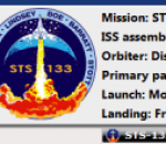 STS Timer 1.6 STS Timer 1.6