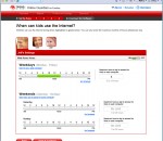 Trend Micro Online Guardian 1.0 Trend Micro Online Guardian 1.0