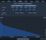 Reverberate 2.200 Reverberate 2.200