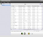 AVCWare iPad Apps Transfer 1.0.0.20120803 AVCWare iPad Apps Transfer 1.0.0.20120803