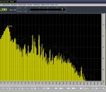 Spectrum Analyzer pro 2020 Spectrum Analyzer pro 2020
