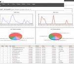 NxFilter 1.7.2 NxFilter 1.7.2