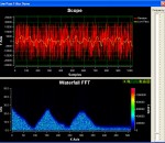SignalLab VC++ 5.0.3 SignalLab VC++ 5.0.3