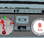 Boombox Guitar Tuner 1.0 Boombox Guitar Tuner 1.0