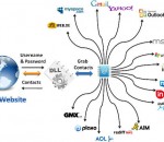 Contact Grabber V3 Contact Grabber V3