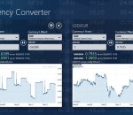 Currency Converter Currency Converter