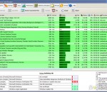 Advanced Task Manager 5.0 Advanced Task Manager 5.0