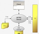 mendelson OFTP2 1.0 B27 mendelson OFTP2 1.0 B27