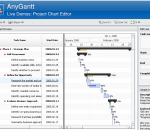 AnyChart Flash Gantt Component 4.1.0 AnyChart Flash Gantt Component 4.1.0