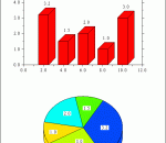 DISLIN for Python 10.4 DISLIN for Python 10.4