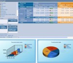 RadarCube ASP.NET for MSAS 3.21.0 RadarCube ASP.NET for MSAS 3.21.0