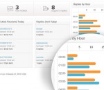 StivaSoft Ticket Support Script 3.0 StivaSoft Ticket Support Script 3.0