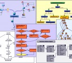 FlowChart.NET 6.1.1 FlowChart.NET 6.1.1