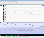 AudioScore Ultimate 6.5 AudioScore Ultimate 6.5