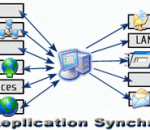 Network File Monitor Pro 3.6.0.0 Network File Monitor Pro 3.6.0.0