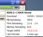 Net Usage Item 1.2.314 Net Usage Item 1.2.314