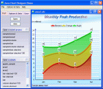 Java Chart Designer 3.0.0.0 Java Chart Designer 3.0.0.0