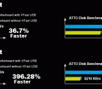 XFast USB 3.02.31 XFast USB 3.02.31