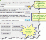 Employee Activity Monitor(25 Agents) 2014 Employee Activity Monitor(25 Agents) 2014