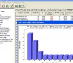 Expert Data Miner - Log Analyzer 1.63 Expert Data Miner - Log Analyzer 1.63
