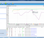 CuteRank Keyword Ranking Tool 3.5.8 CuteRank Keyword Ranking Tool 3.5.8