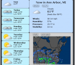 ForecastFox for Chrome 2.0.21 ForecastFox for Chrome 2.0.21
