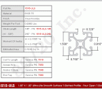 ULS 1.5 ULS 1.5
